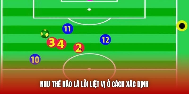 Như thế nào là lỗi liệt vị ở cách xác định 