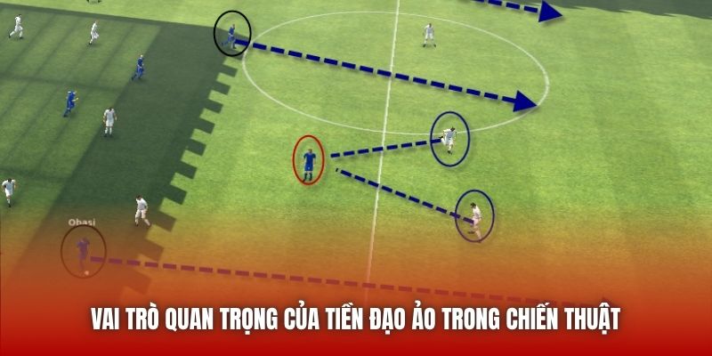 Vai trò quan trọng của tiền đạo ảo trong chiến thuật 